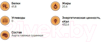 Набор лакомств для собак Кусьняшка Аорта говяжья