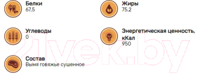 Набор лакомств для собак Кусьняшка Вымя говяжье