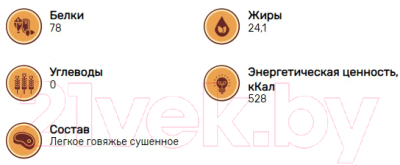 Набор лакомств для собак Кусьняшка Легкое говяжье