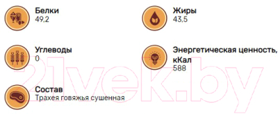 Набор лакомств для собак Кусьняшка Трахея говяжья