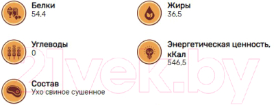 Набор лакомств для собак Кусьняшка Ухо свинное