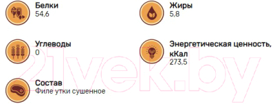 Набор лакомств для собак Кусьняшка Филе утки