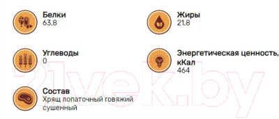 Набор лакомств для собак Кусьняшка Хрящ лопаточный говяжий