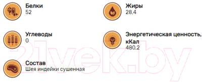 Набор лакомств для собак Кусьняшка Шея индейки