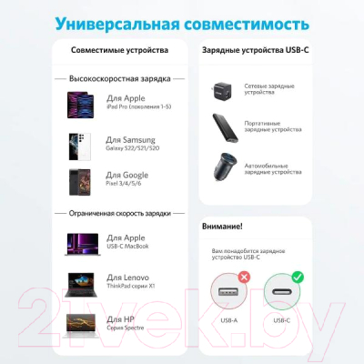 Кабель Anker PL 322 / ANK-A81F6G11-BK