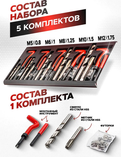 Набор автоинструмента ForceKraft FK-9130U1