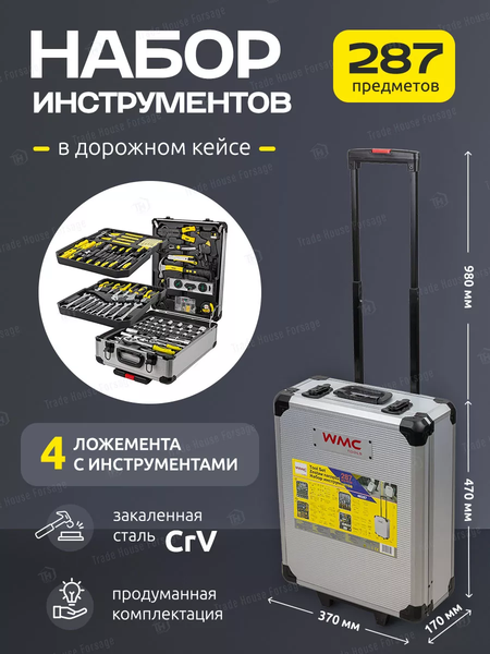 Универсальный набор инструментов WMC Tools WMC-40287