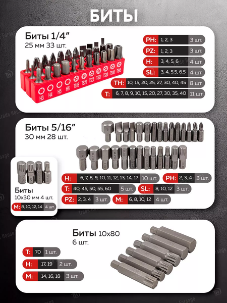 Универсальный набор инструментов Disen DS42022-5
