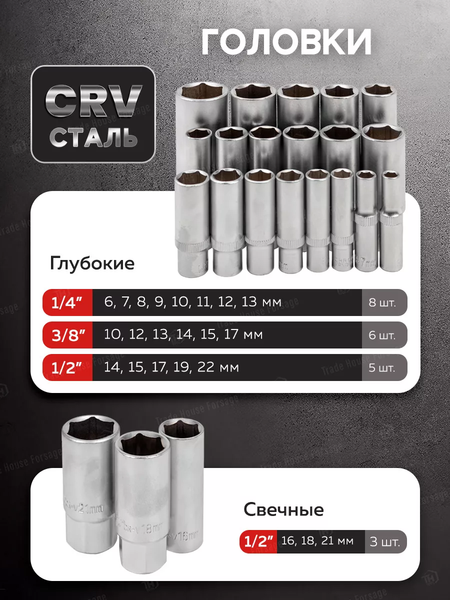Универсальный набор инструментов Disen DS42022-5
