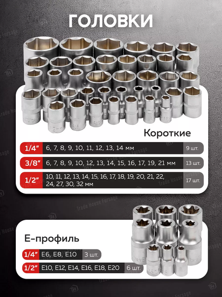 Универсальный набор инструментов Disen DS42022-5