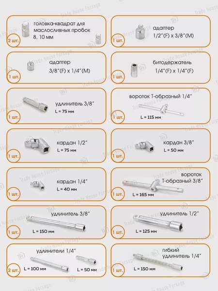 Универсальный набор инструментов Forstime FT-42022-5(56911)