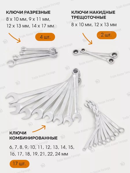 Универсальный набор инструментов Forstime FT-42022-5(56911)