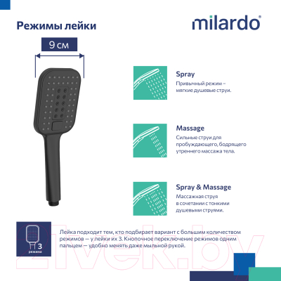 Лейка ручного душа Milardo 3F Ideal Spa ILS3FBSM18