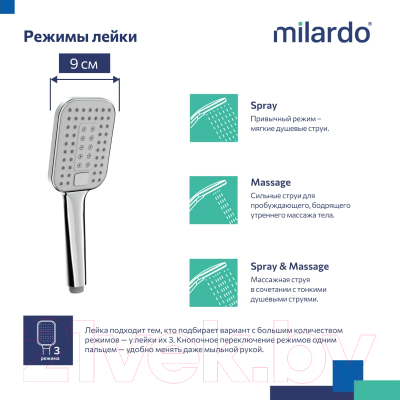 Лейка ручного душа Milardo 3F Ideal Spa ILS3FCSM18