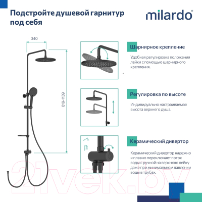 Душевая система Milardo Ideal Spa ILSBL3FM76