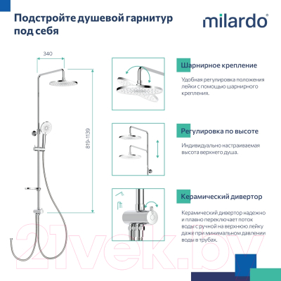 Душевая система Milardo Ideal Spa ILSSB3FM76