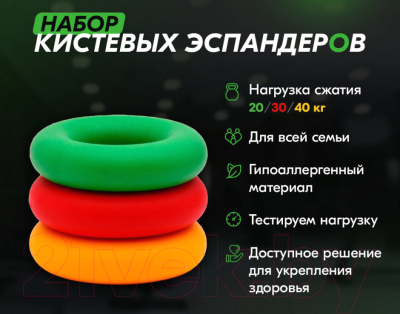 Набор эспандеров PROFITNESSLAB 13884