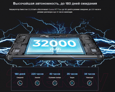 Планшет Oukitel RT7 12GB/256GB