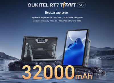 Планшет Oukitel RT7 12GB/256GB