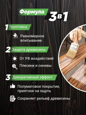 Пропитка для дерева Dufa Wood Protect Supreme