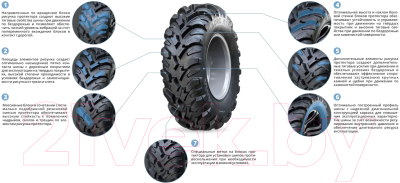 Квадрошина KAMA Quadro ATM НК-437 27x10-12 54L