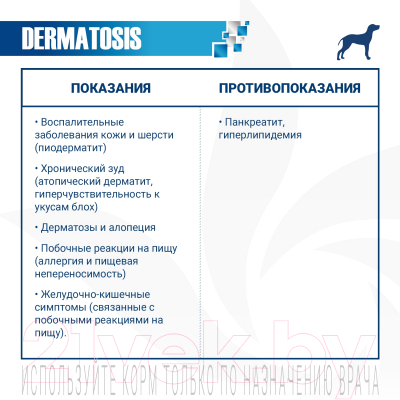 Влажный корм для собак Monge Vet Solution Dermatosis