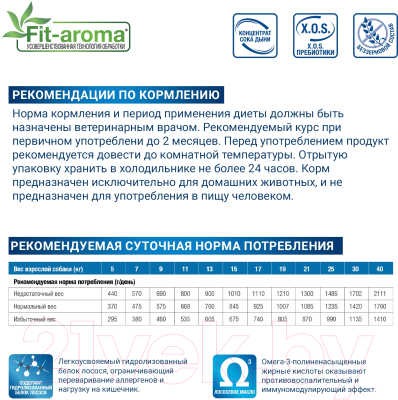 Влажный корм для собак Monge Vet Solution Dermatosis