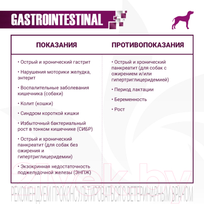 Влажный корм для собак Monge Vet Solution Gastrointestinal