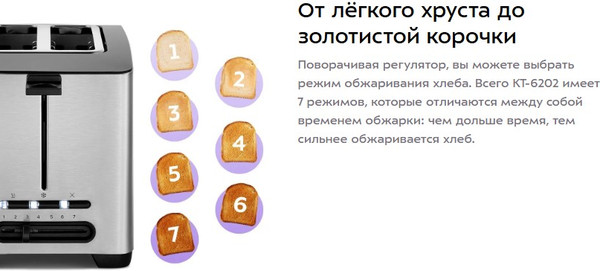 Тостер Kitfort KT-6202