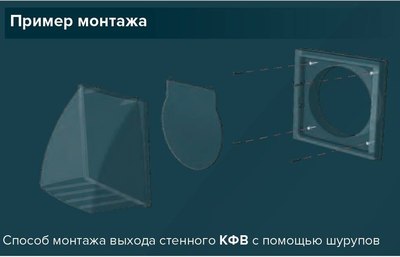 Решетка вентиляционная ERA D100 1515K10ФВ