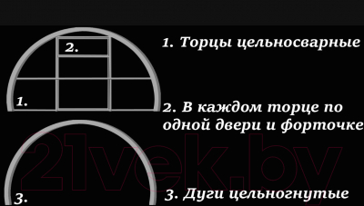 Каркас теплицы КомфортПром 3.3x4м(1) / 10014086
