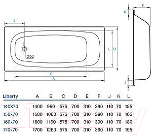 Ванна стальная Koller Pool Liberty 150x70 / B50C2200E