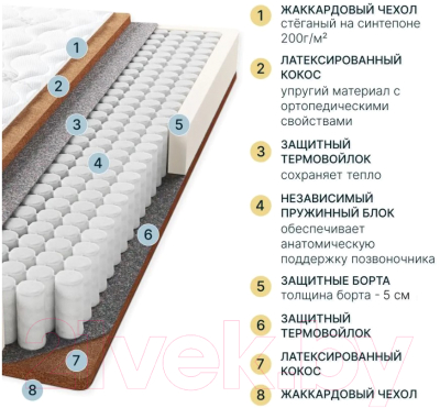 Матрас Seven Dreams Coco Lite Hard 413337 (80x200)