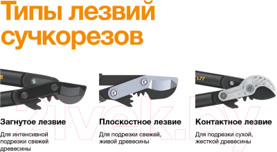 Сучкорез механический Fiskars PowerGear L78 / 1000584