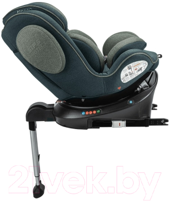 Автокресло Osann Eno360 SL / ru108-249-322