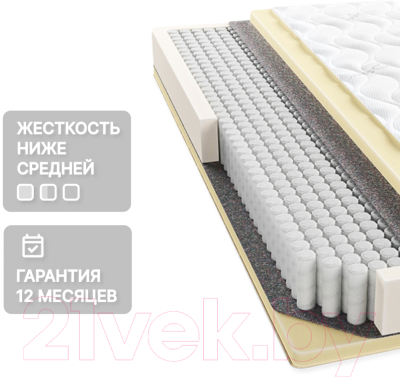 Матрас Seven Dreams Foam 413353 (80x200)
