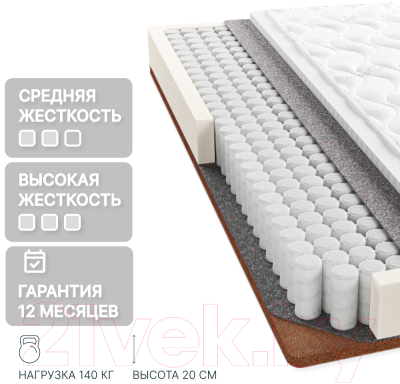 Матрас Seven Dreams Twin Coco Double Eco Lux 413365 (80x200)