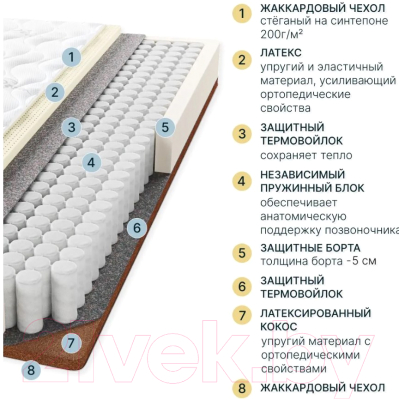 Матрас Seven Dreams Double Twin Coco Latex Lux 413373 (80x200)