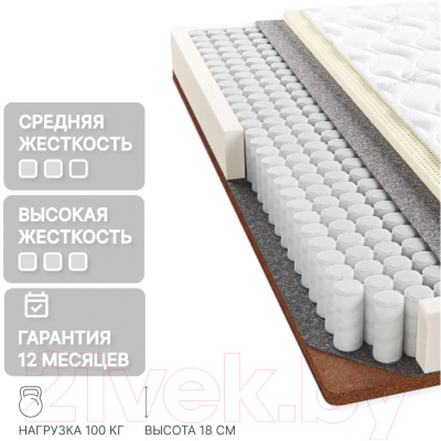 Матрас Seven Dreams Double Twin Coco Latex 413369 (80x200)