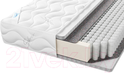 Матрас Seven Dreams Twin Eco Lux 413389 (80x200) - фото