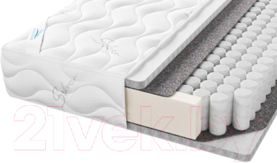 Матрас Seven Dreams Twin Eco 413387 (140x200) - фото