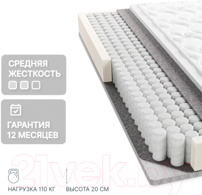 Матрас Seven Dreams Twin Eco 413385 (80x200)