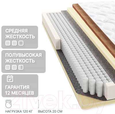 Матрас Seven Dreams Twin Foam Coco 413393 (80x200)