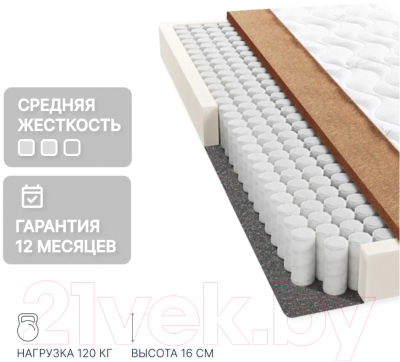 Матрас Seven Dreams Basic Coco 415373 (80x200)