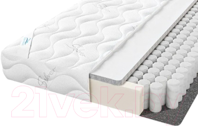 Матрас Seven Dreams Basic Forplit 415370 (90x200) - фото