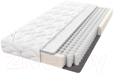 Матрас Seven Dreams Basic Forplit 415369 (80x200)