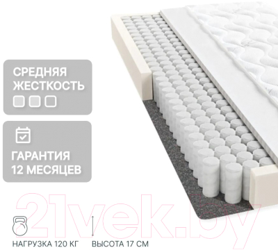 Матрас Seven Dreams Basic Forplit 415369 (80x200)