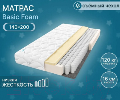 Матрас Seven Dreams Basic Foam 415367 (140x200)