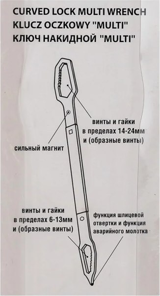 Гаечный ключ RockForce RF-9E003A