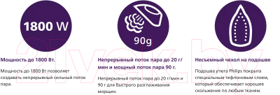 Утюг Philips DST1020/30